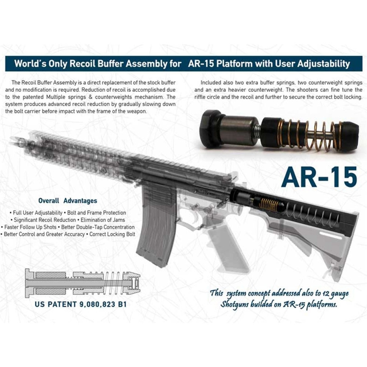 DPM systém vratných pružín pre AR-15 .223/5.56 – Obrázok 3