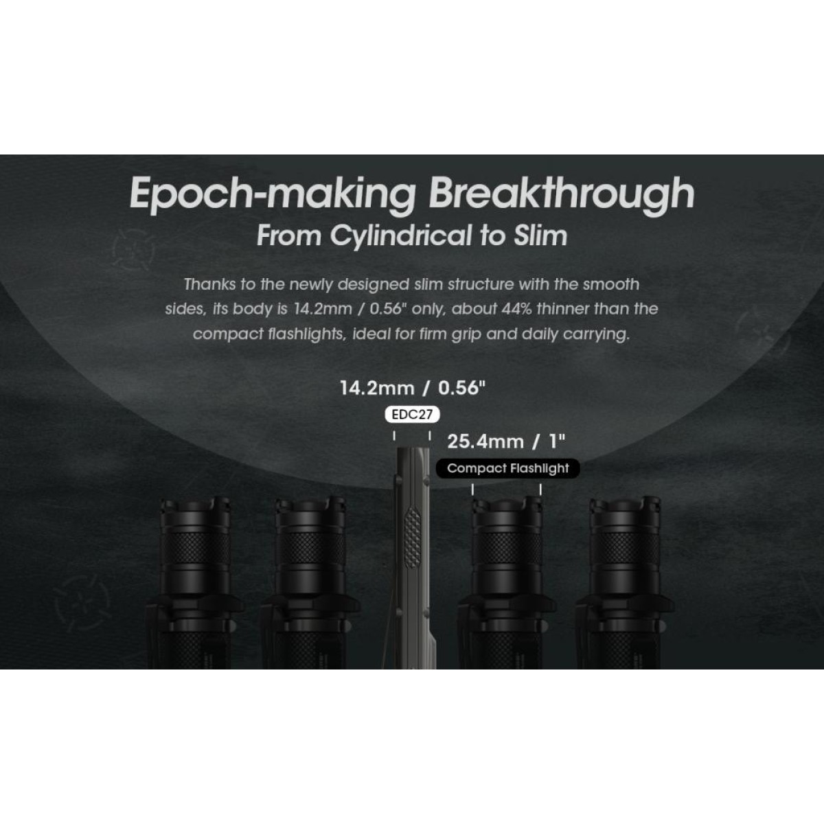 Svietidlo NITECORE EDC27 – Obrázok 6