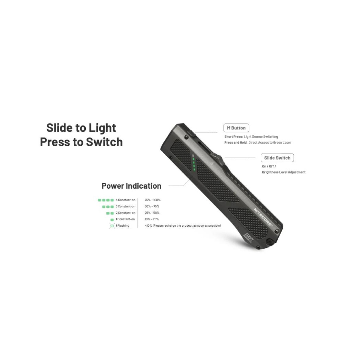 NITECORE EDC17 - ultratenké EDC svietidlo s UV a zeleným laserom – Obrázok 3